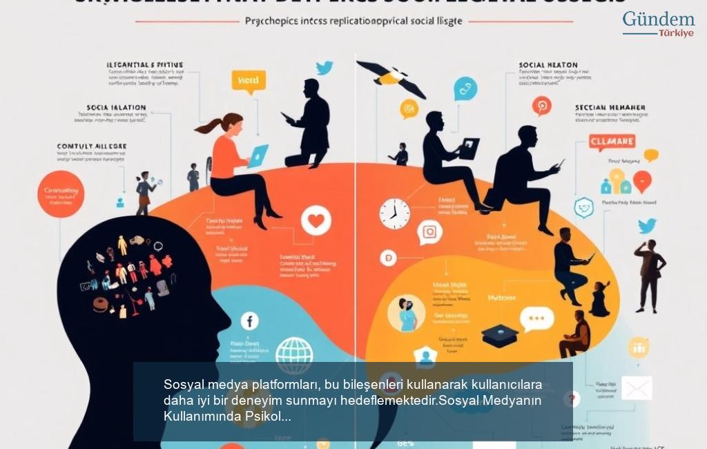 Sosyal Medyanın Kullanımında Psikolojik ve Sosyal Etkiler
